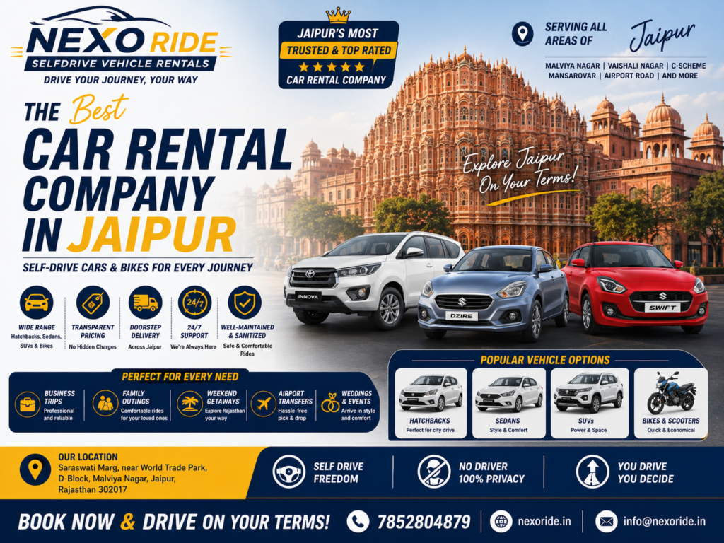 Best car rental company in Jaipur Nexo Ride self drive cars and bikes near Malviya Nagar
